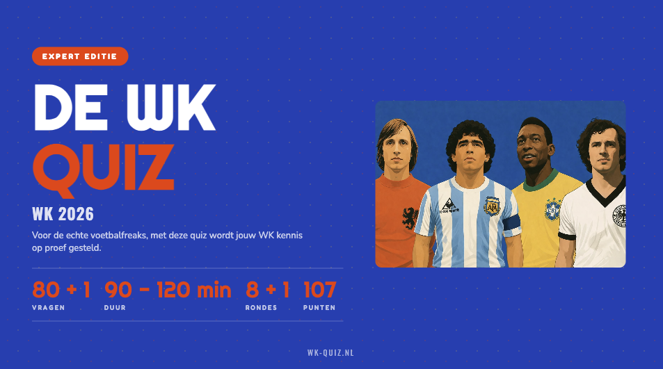 Expert WK Quiz, PowerPoint cover